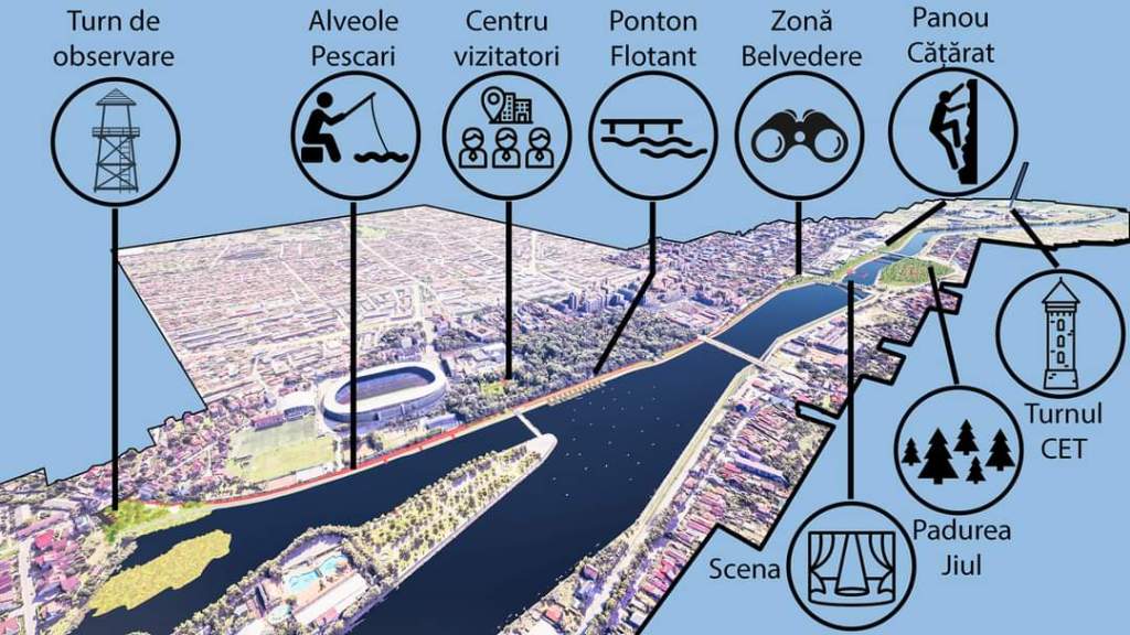 Proiectul „Faleza Jiu” al arhitectului Sabin Cornoiu, pe podium la competiția Cities of&nbsp;Tomorrow