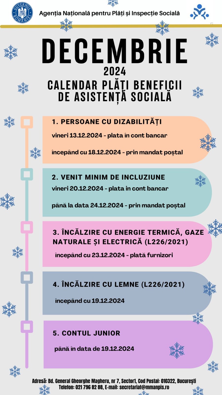 Plățile sociale din decembrie: Calendarul beneficiilor pentru&nbsp;gorjeni