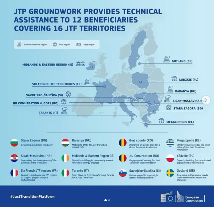 Incubatorul de Afaceri Verzi: un plan de acțiune pentru tinerii antreprenori din Gorj